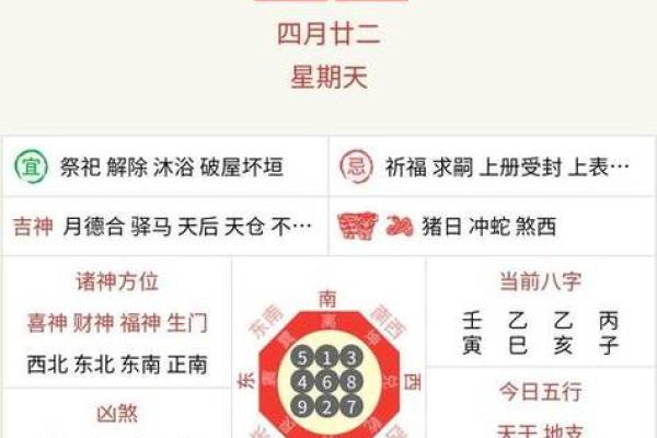 农历五月15日是什么日子 农历五月15日是什么星座