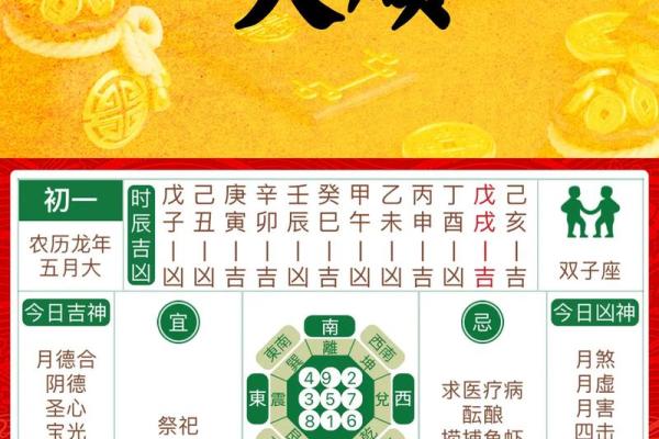 农历五月15日是什么日子 农历五月15日是什么星座