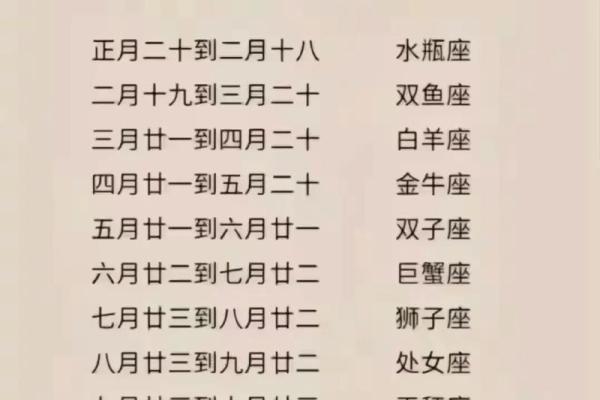 11月17日是什么星座