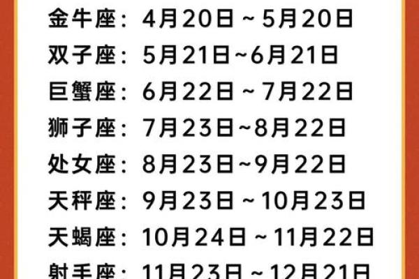12月23日是什么星座