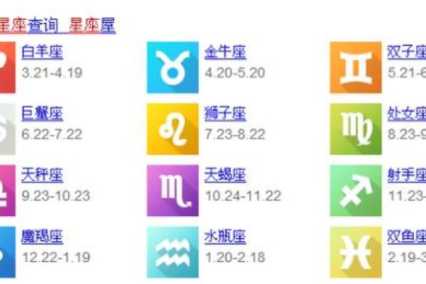 八月初八是什么星座 星座一般看的是农历还是阳历