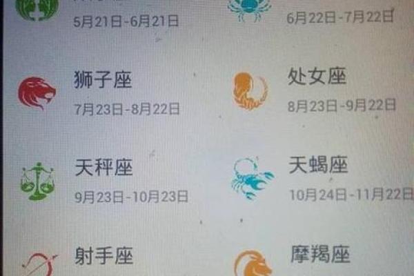 九月初十是什么星座 星座一般看的是农历还是阳历