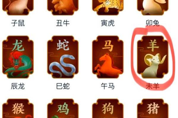 2024年属羊要出大事 会发生什么大事_十二星座