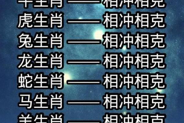 白羊座的生肖配对有哪些