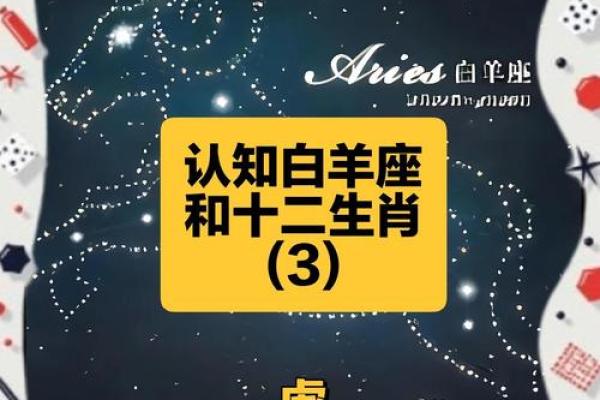 白羊座的生肖配对有哪些