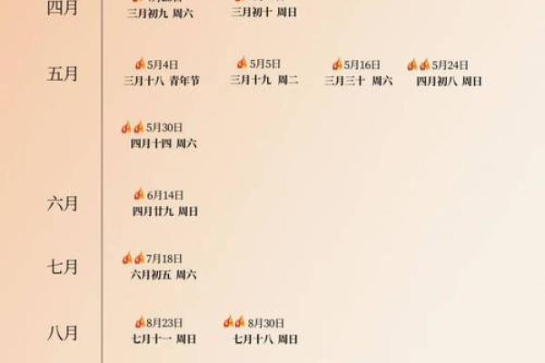 五一结婚吉日 五一结婚吉日有哪几天？