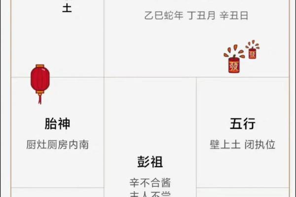 开业日子怎么选 这些黄道吉日选出来的日子 能让你生意兴隆