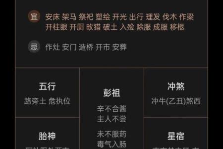 教你如何选近期装修房子的黄道吉日