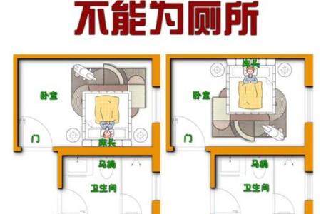 房间床怎么摆风水最好有哪些注意事项