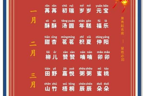 明星和星二代还有名人的小名都是什么-姓名学-华易网姓名