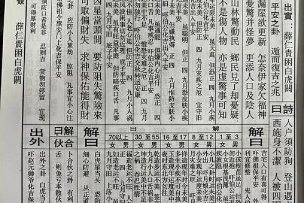 佛祖灵签第三签详解：孟日红寻夫