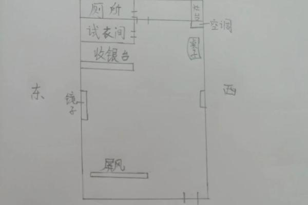 店铺风水讲究，店铺内有何禁忌