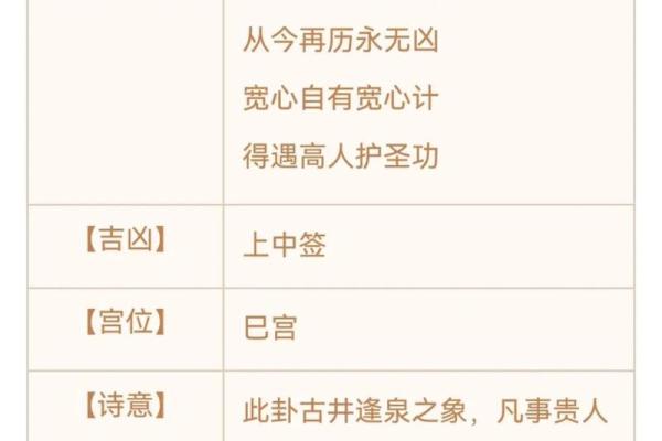 观音灵签83疾病