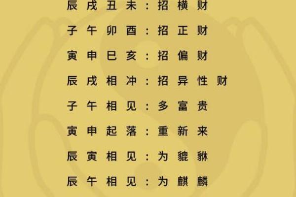 八字的时辰按什么算命好