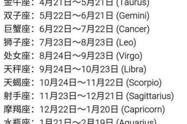 农历一月初十对应的星座是什么
