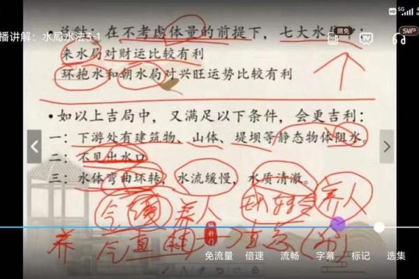 商业风水：做生意与风水的禁忌