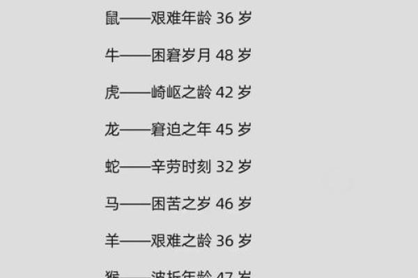 晚年不易生病四大星座，命格强硬无比，精力充沛，越老越能享福