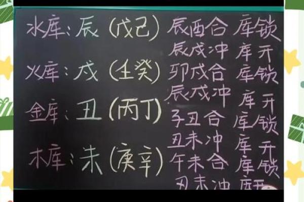 八字中什么贵人最厉害呢
