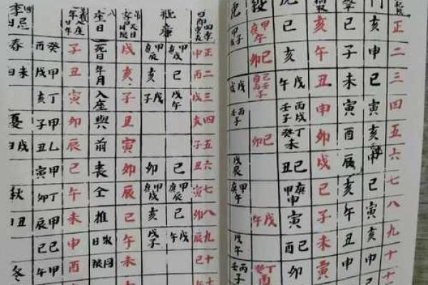 安葬通书大全选吉日 这4个日子需避开 不然对子孙后代不利