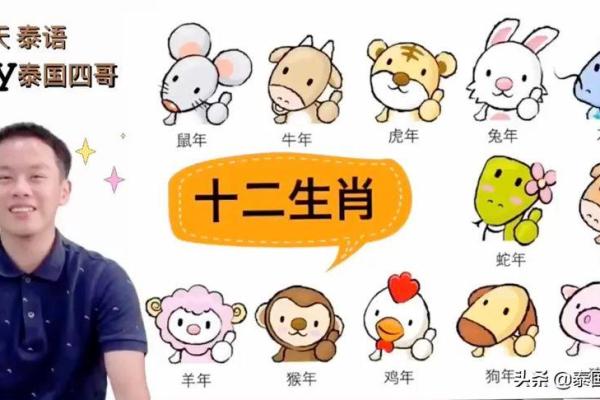 四哥指什么生肖动物和动物 四哥百科