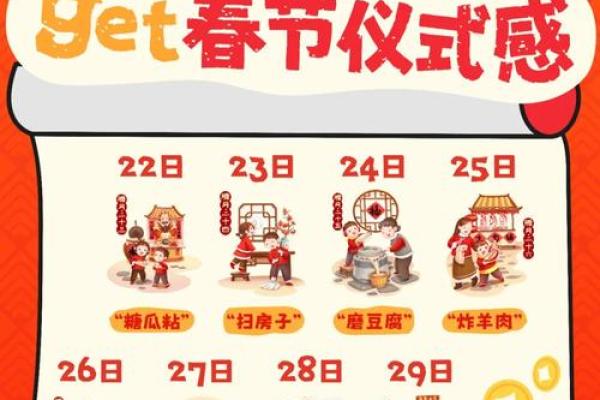 南方北方小年的日期 节日习俗的同与异