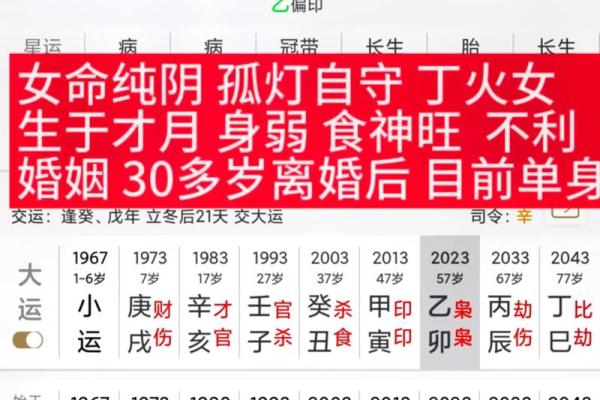 八字命格测算纯阳