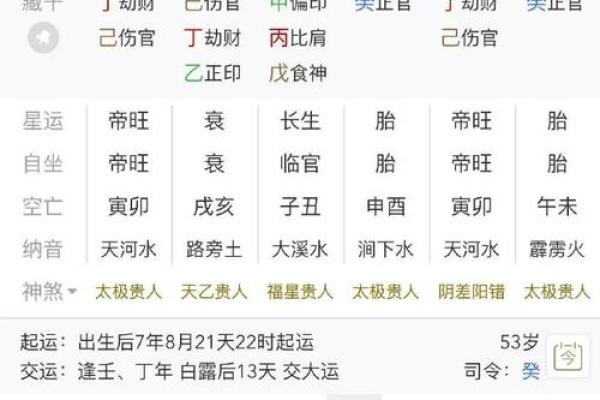 上官氏的郡望堂号和各支始祖-姓名学-华易算命网姓名