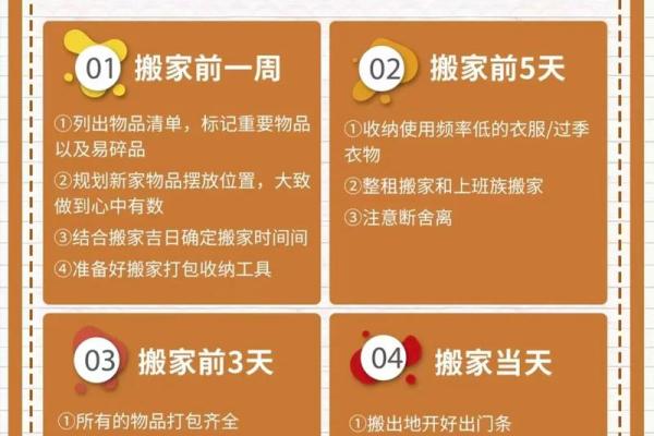 搬家为什么要选择吉日？需要注意什么？