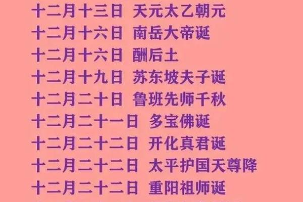 农历三月三道教佛教仙家的节日是哪位神仙的生日