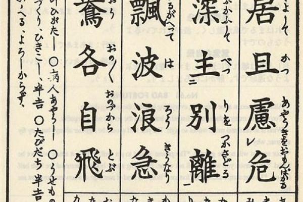 浅草寺观音灵签61