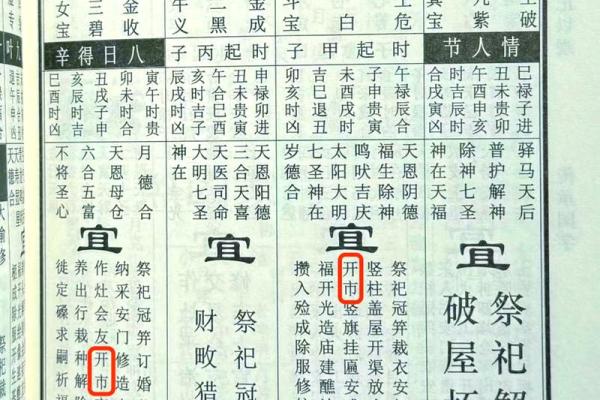 【2024年9月8日】黄历基本情况，宜忌，十二建星，五行，吉凶等