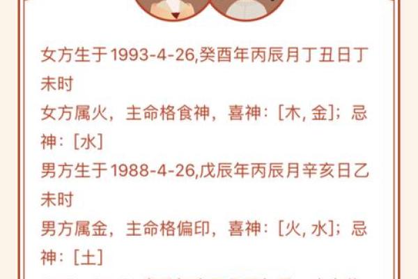 按生辰八字择吉日 选择合适的吉日 举办合适的民