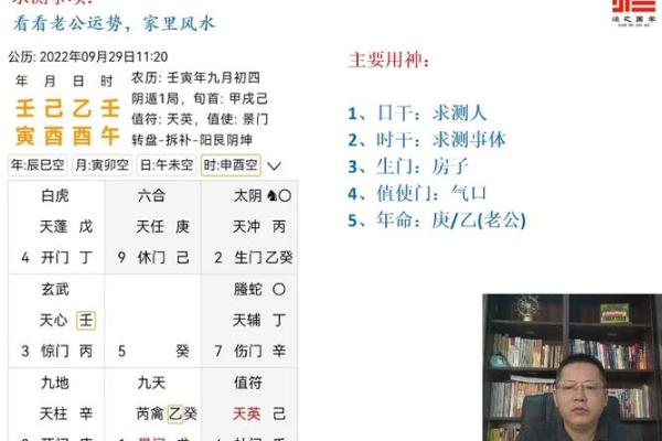 奇门风水2015