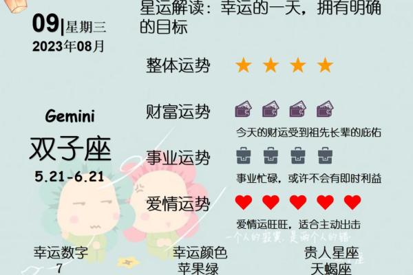 农历八月二十九对应哪个星座
