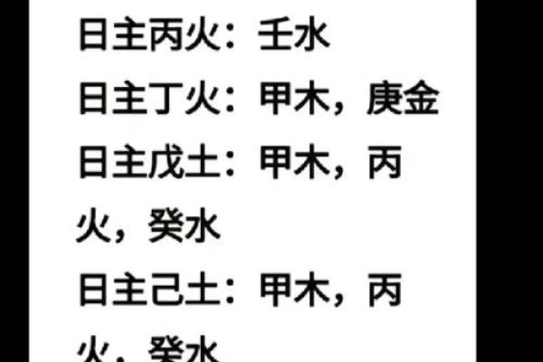 五行八字取名的原则及步骤！看完好名字不愁！