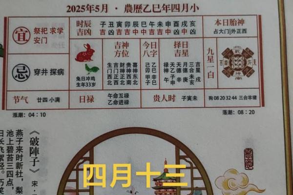 开业生辰八字择吉日方法 开店必看