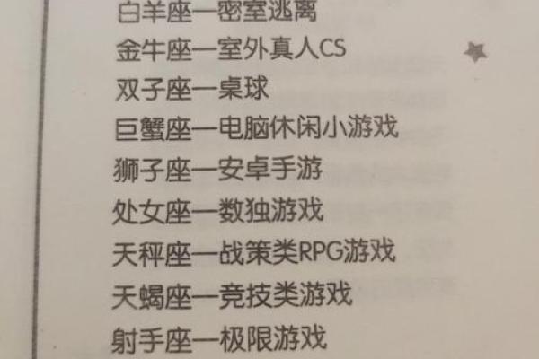 十二星座长大后会怎么样表白