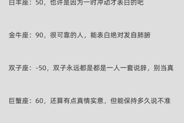 十二星座长大后会怎么样表白