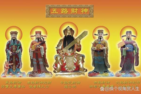 家中摆放财神爷注意事项都有哪些方面呢