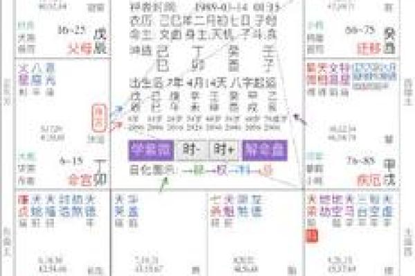 紫薇斗数婚运算正式