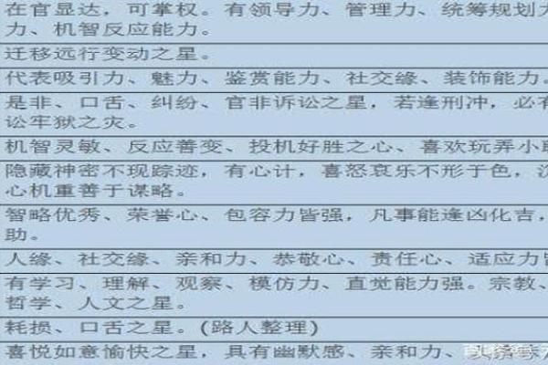 关帝灵签甲巳