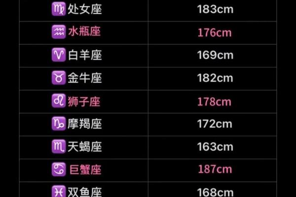 一辈子最穷的星座 一辈子最穷的星座排名