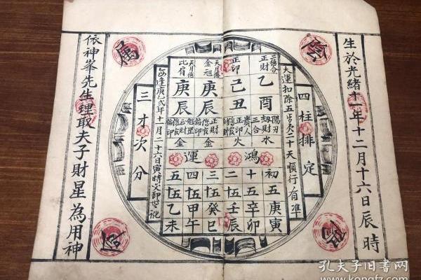 命理闲扯：给新手算命同学的一些建议