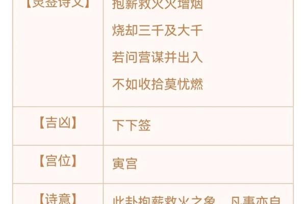 观音灵签二十钱