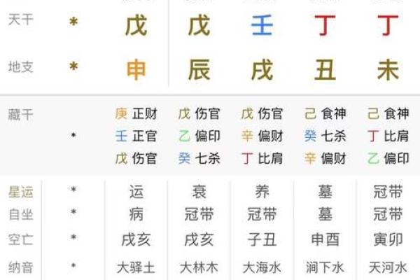 什么叫八字硬,八字硬的人容易遇鬼吗