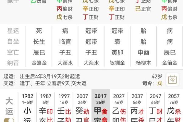 八字月令格局，八字月令怎么看