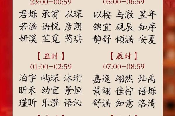 2019年6月25号卯时出生的男孩起名时要注意什么姓名