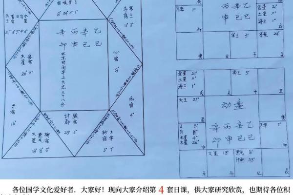 择日出行吉日的选择 可以通过以下方法