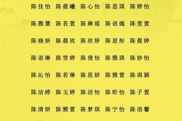 宝宝起名测八字,宝宝取名侧分网