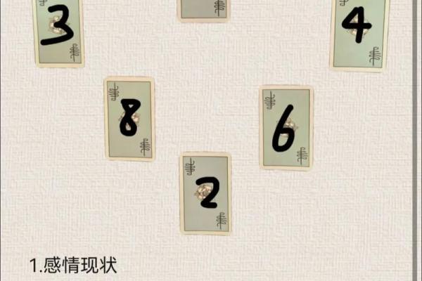 塔罗测试他爱我哪里